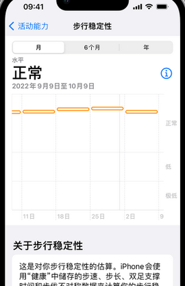 邹平iPhone手机维修如何在iPhone开启'步行稳定性通知'