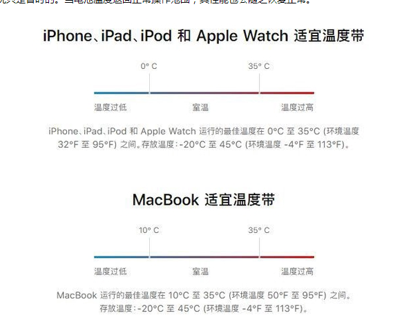 邹平苹果13维修分享iPhone 13耗电越来越快怎么办 